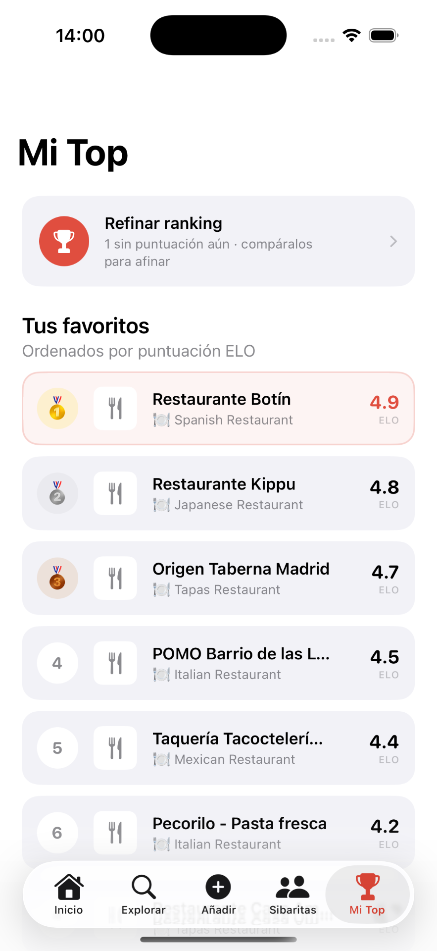 Mi Top con sistema ELO