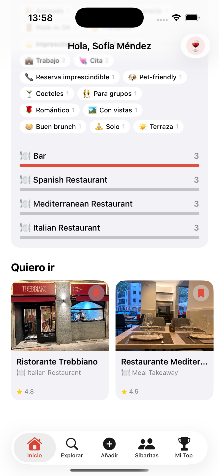 Tus visitas
